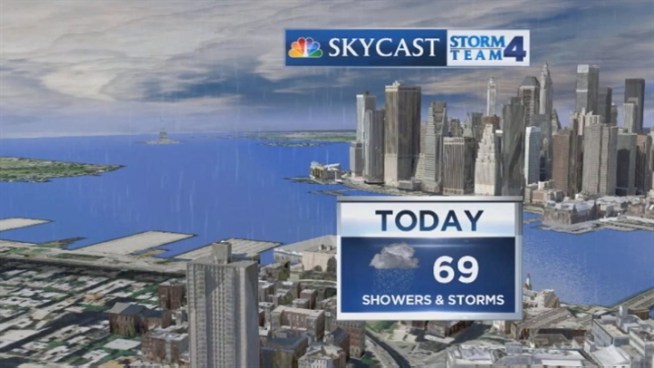 Raphael Miranda's forecast for Friday, October 19.
