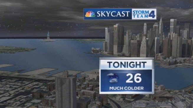 Raphael Miranda's noon forecast for Sunday, January 20.