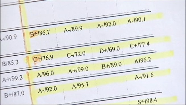 A bullying incident on the cheerleading squad at West Milford High School in New Jersey nearly two years ago is still unresolved for the squad member who blew the whistle on her teammates. Brian Thompson reports.