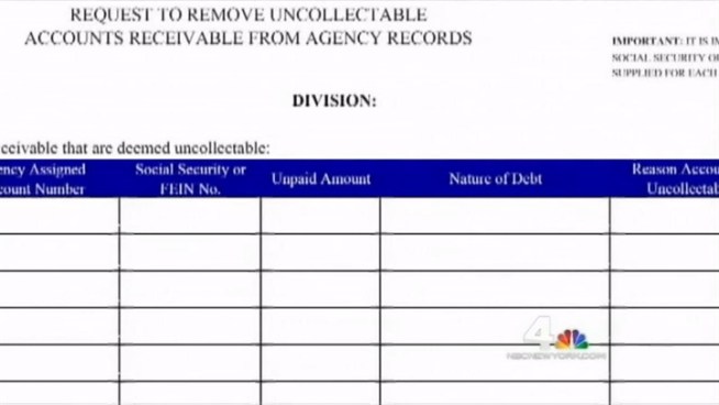New Jersey's Treasury Department has written off tens of millions of dollars in debts from companies and individuals that owe the state money, and is refusing to provide records of the disappearing debts to the public. Chris Glorioso reports.