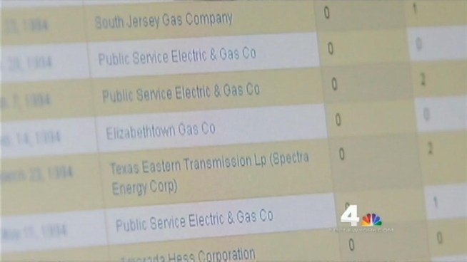 New York City residents are growing concerned about the installation of a new natural gas pipeline in a densely populated section of Manhattan. Chris Glorioso reports.