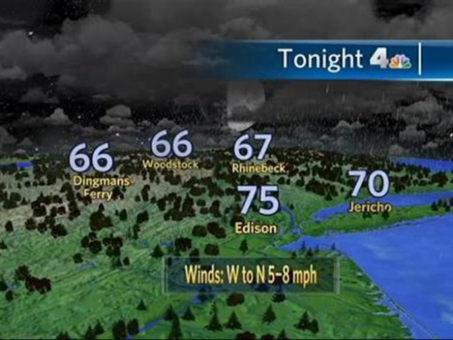 weather update for 7/19