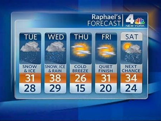 Oh no! More Snow.