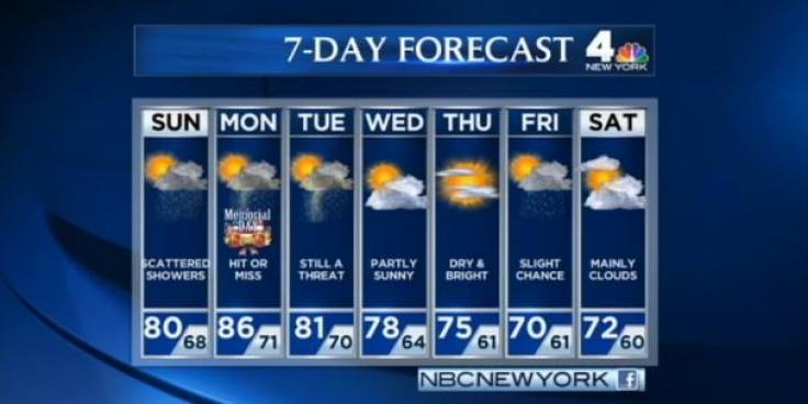 Domenica Davis's evening forecast for Saturday, May 26.
