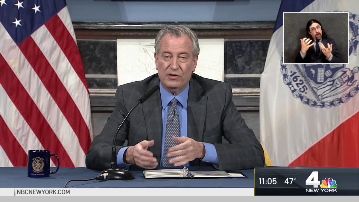 New York City Testing Sites Expand as Part of Reopening Plan De Blasio