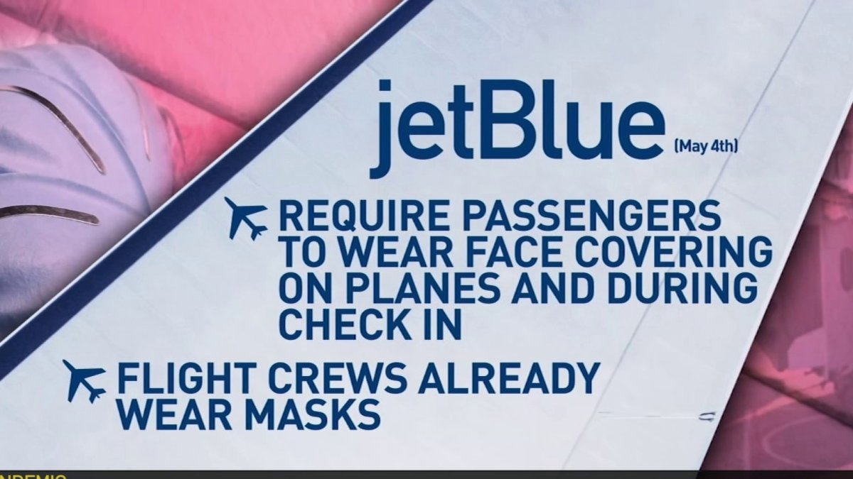 JetBlue to Require Passengers to Wear Face Coverings NBC New York