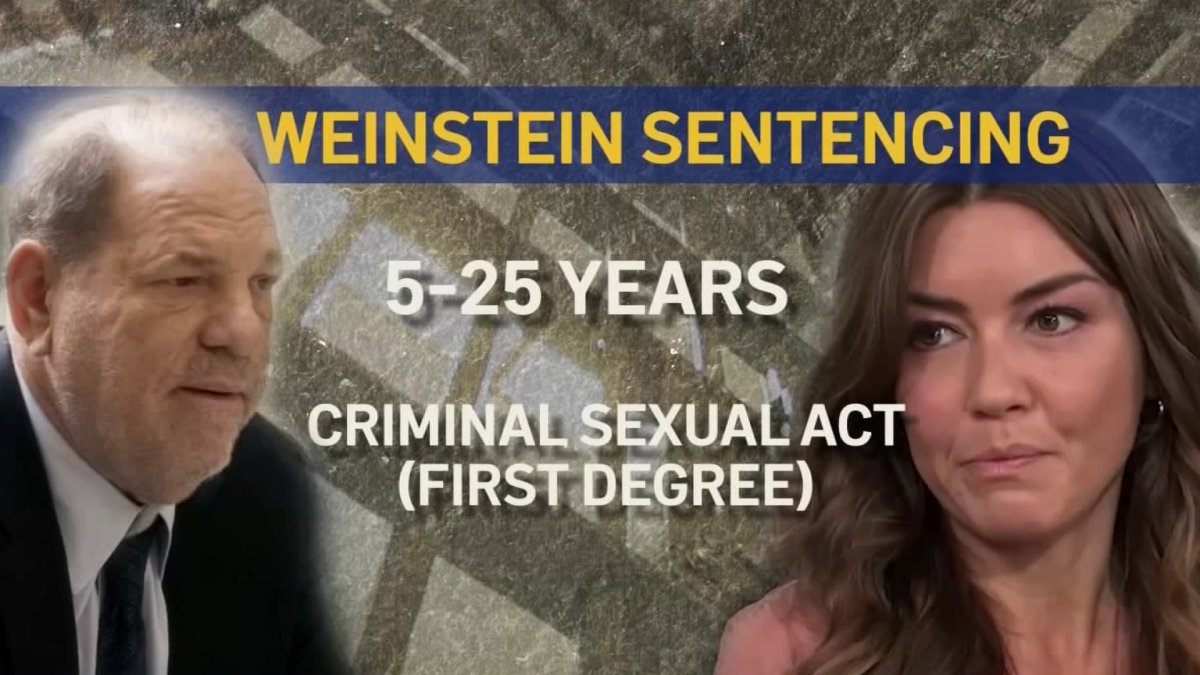 What To Expect In Harvey Weinstein Sentencing Nbc New York 1526