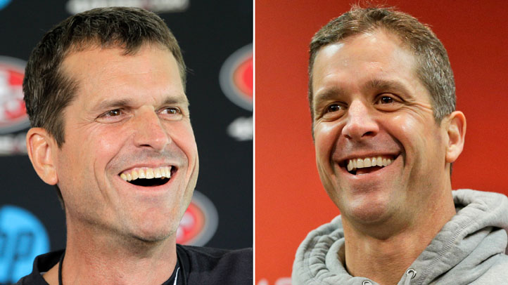 Super Bowl Lookahead Football