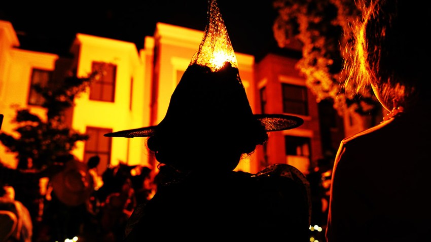 Halloween Trick-or-Treaters