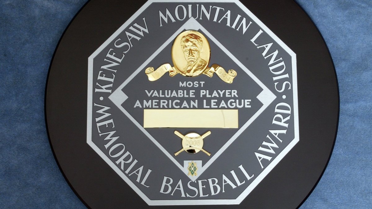 Landis’ Name Pulled Off Baseball MVP Plaques After 75 Years NBC New York