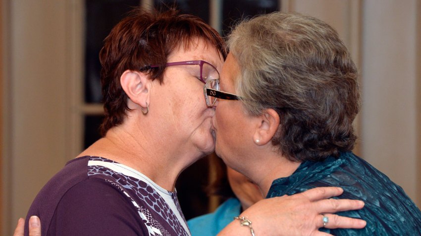 Same Sex Marriage Kentucky