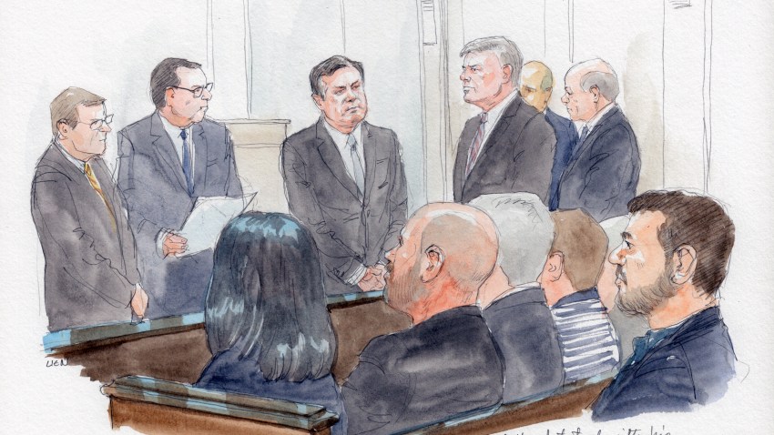 Manafort Trial