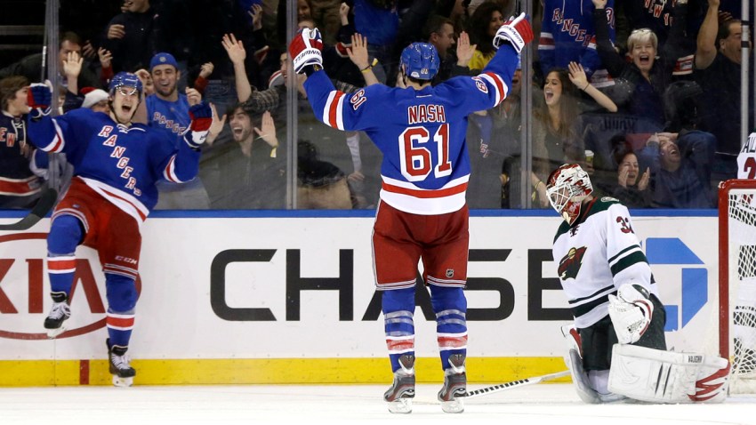 Wild Rangers Hockey