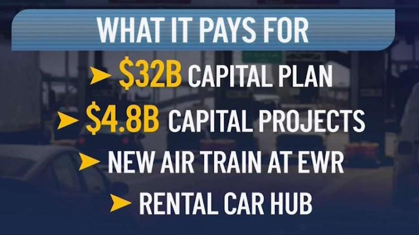 Port Authority Of New York And New Jersey Nbc New York