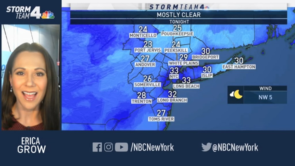 Https Www Nbcnewyork Com Weather Latest Forecast From Storm
