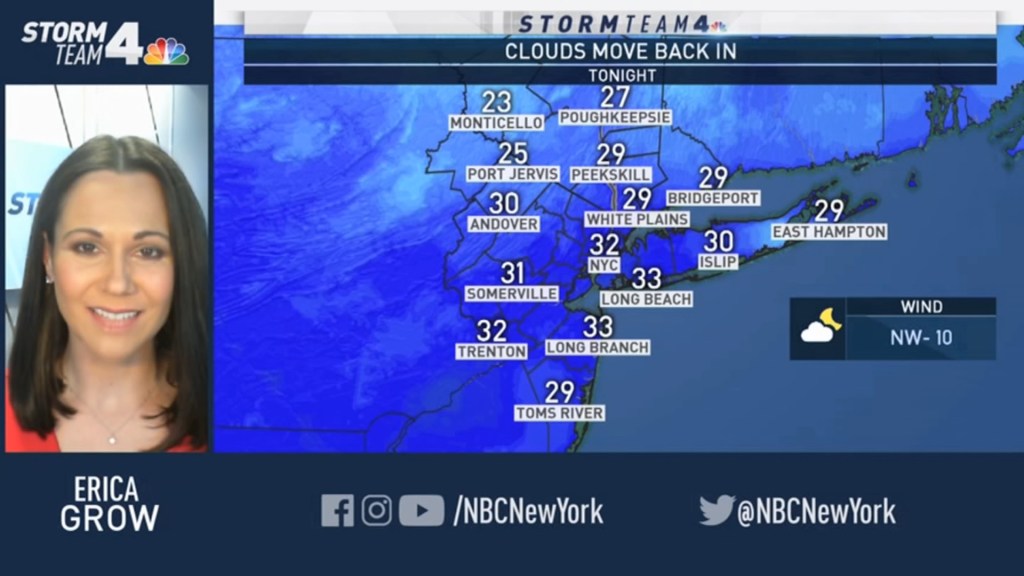 Https Www Nbcnewyork Com Weather Latest Forecast From Storm Roblox Chuck Lloyd Basement Roblox Chuck Lloyd Basement Https Www Nbcnewyork Com Weather Latest Forecast From Storm