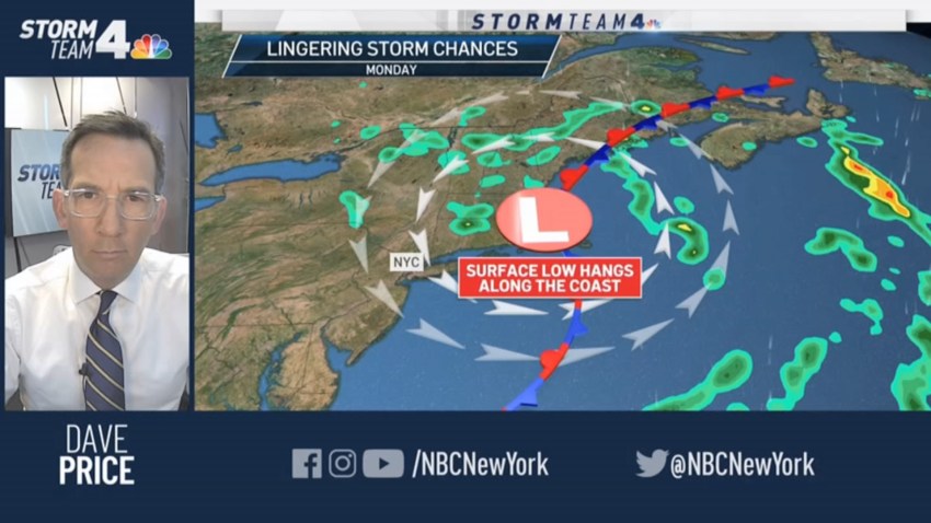 Storm Team 4 – NBC New York