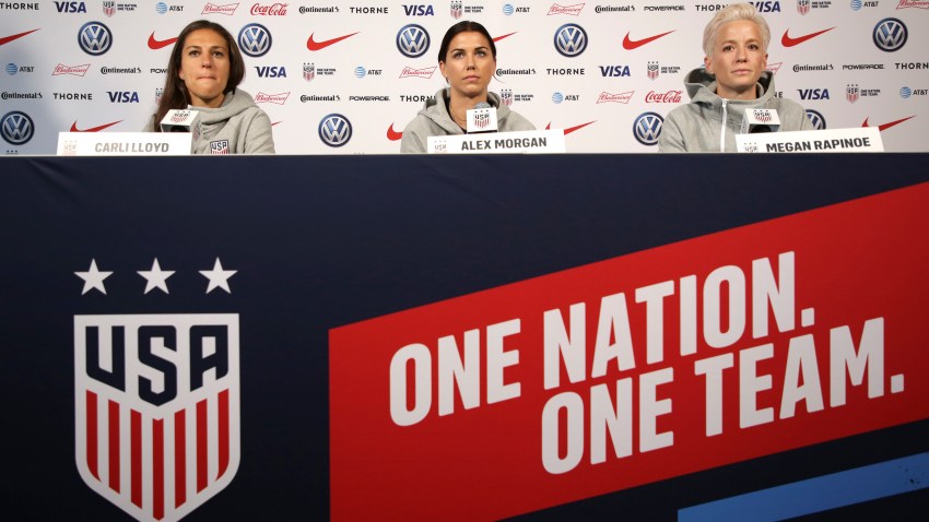 WWCup US Womens Soccer