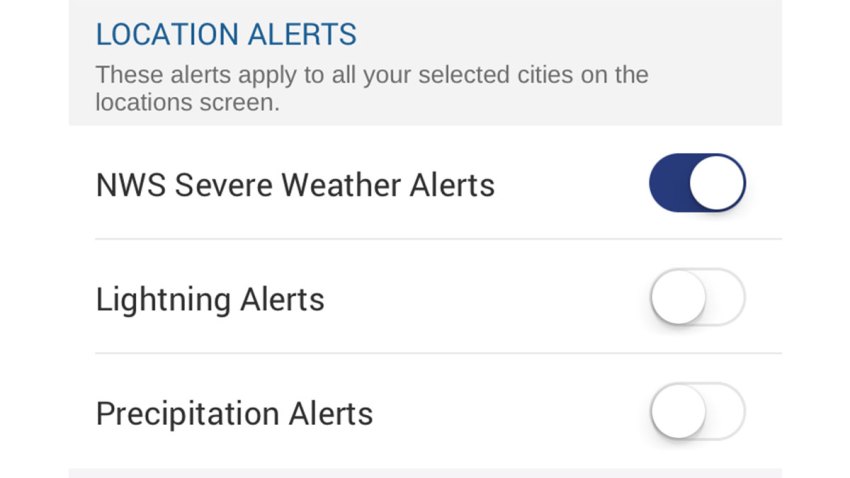 app-alerts