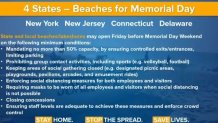 Beaches Restrictions | Restricciones de la Playa