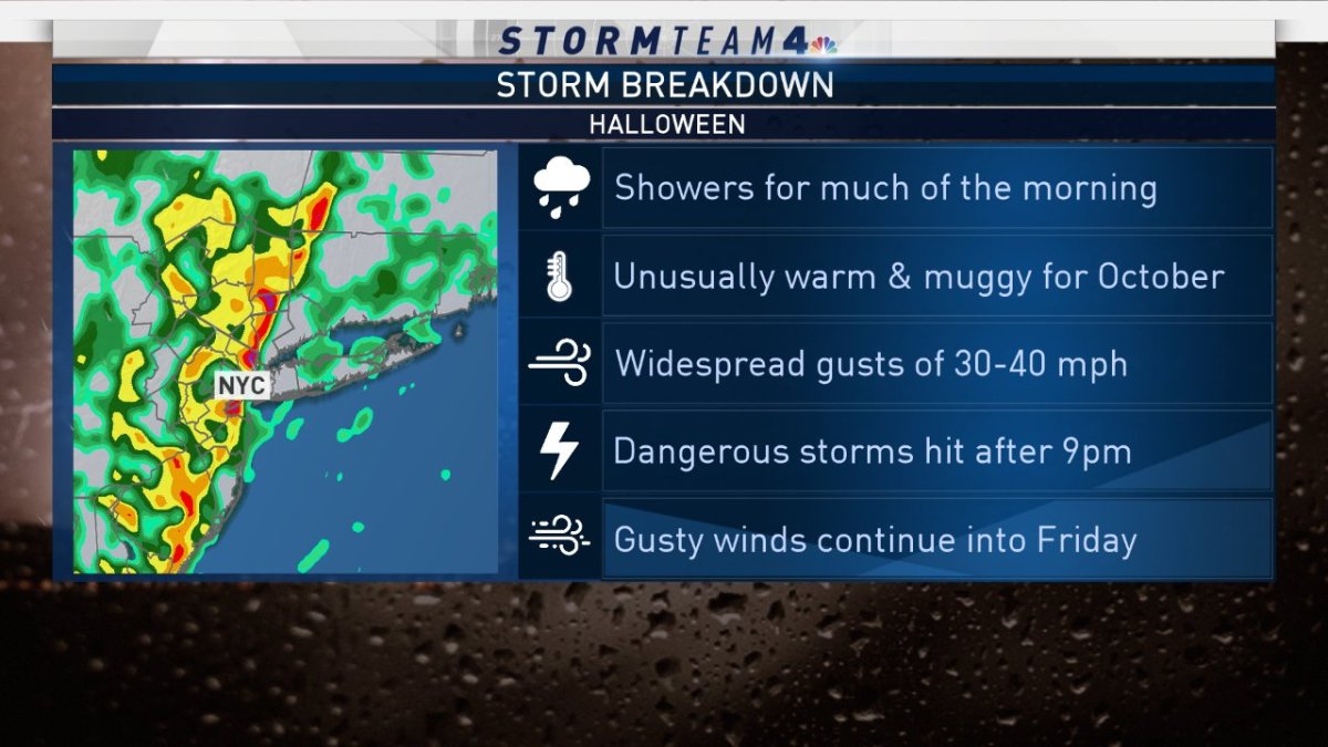 Live Radar Watch StormTracker 4 as Nasty Weather Socks TriState NBC