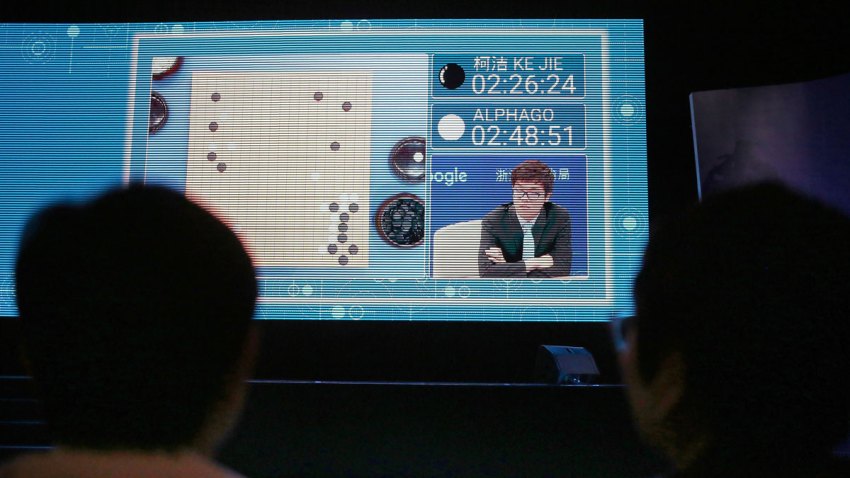 China Computer Go