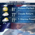 laborday weekendforecast