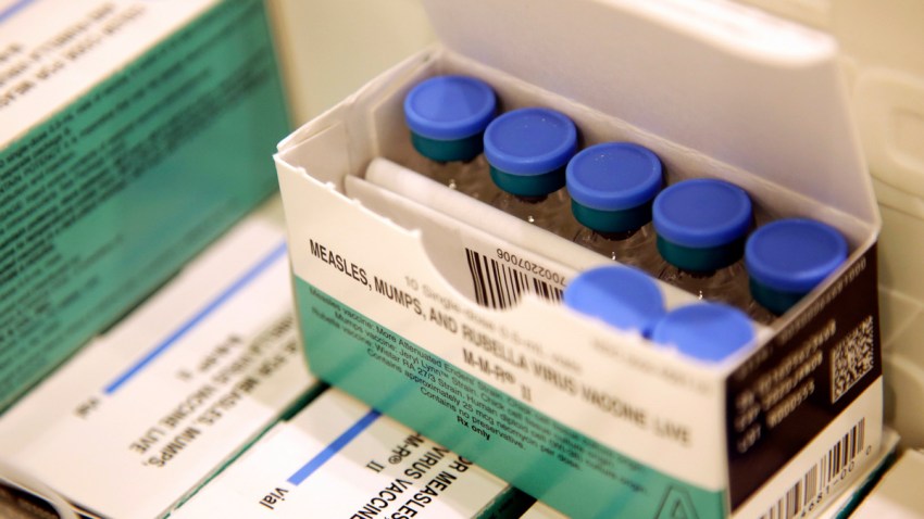 Measles Immune Amnesia