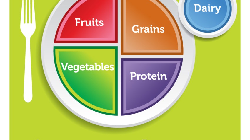 myplate_green