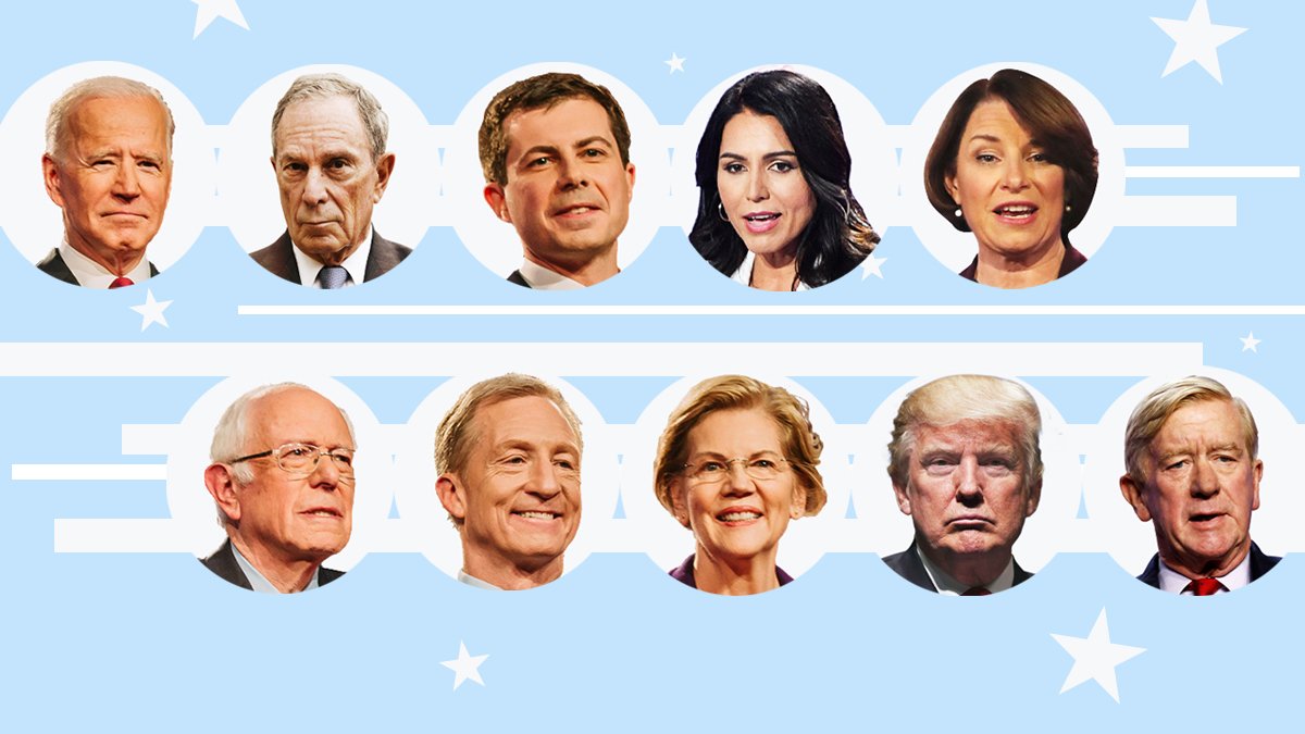 Election 2020 Delegates Tracker – NBC New York