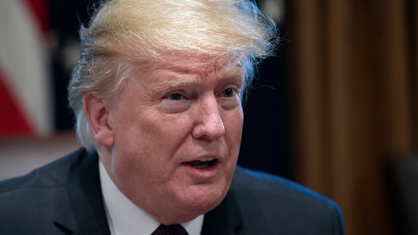 Trump Government Shutdown