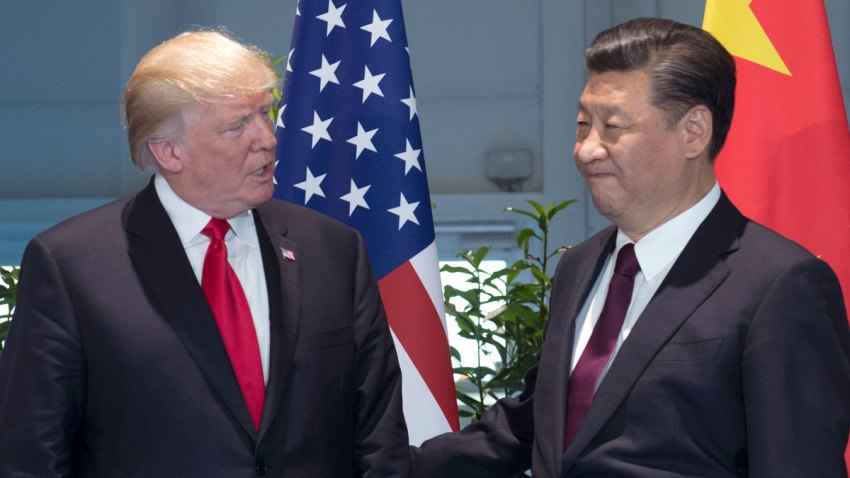 US-China-Trade Tension