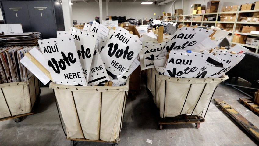 Election Security State Readiness