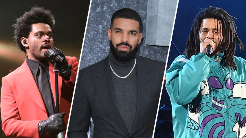 Drake, The Weeknd, J. Cole Call 11-Year-Old Cancer Patient Before ...