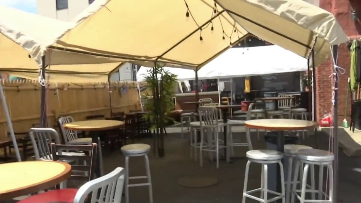 Five CT Restaurant Owners Arrested After Repeated COVID Violations