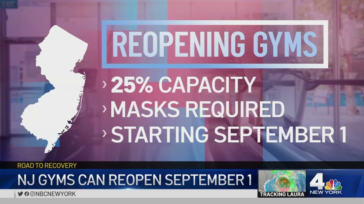 NJ Gyms Allowed to Reopen Starting in September NBC New York