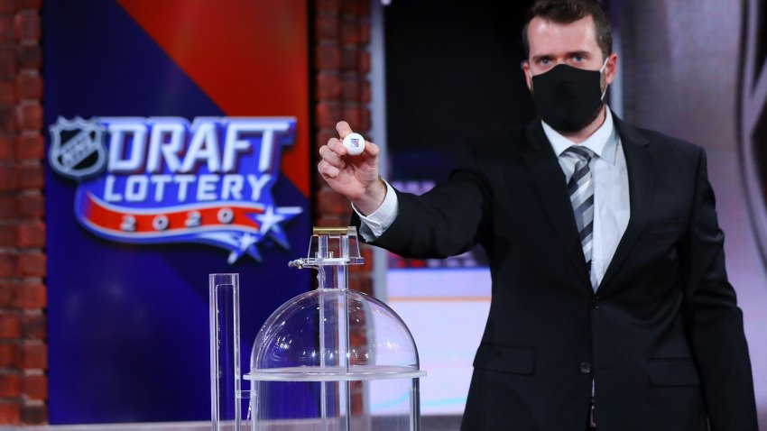 NHL Draft Lottery