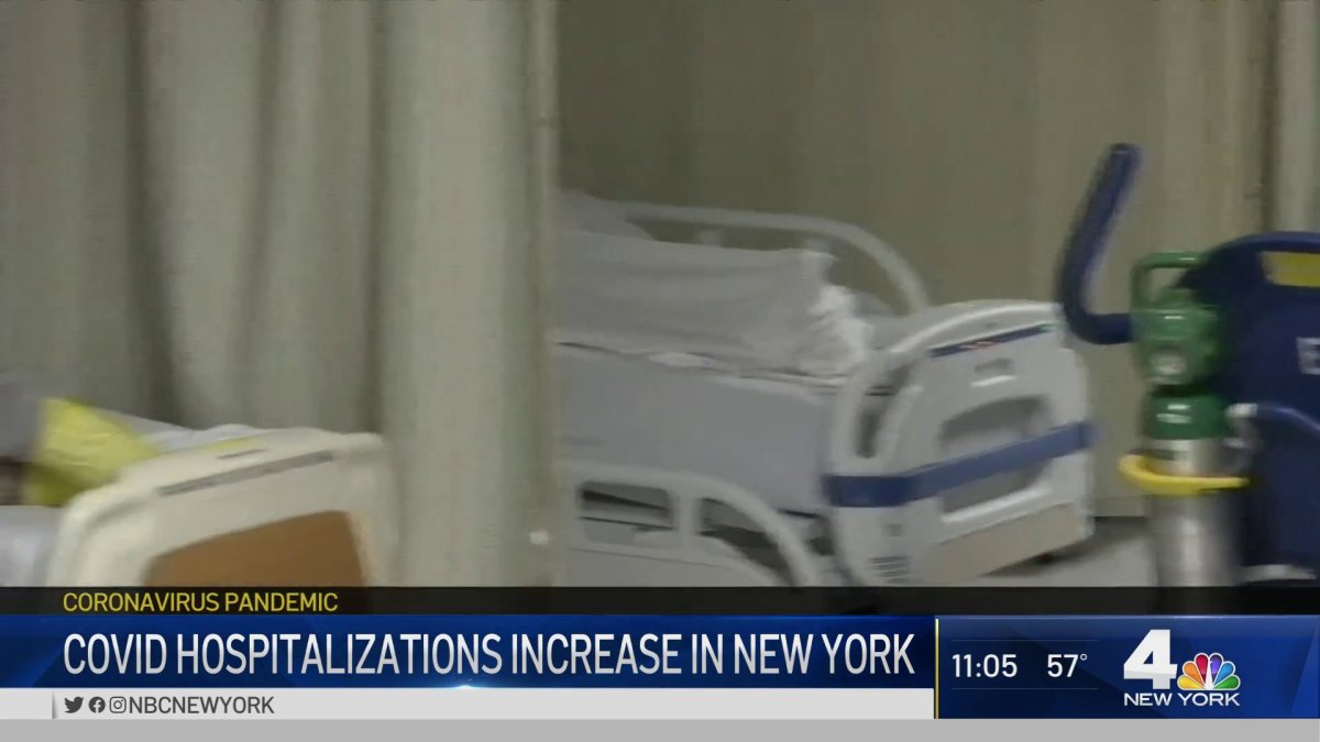 COVID Hospitalizations Increase In New York – NBC New York