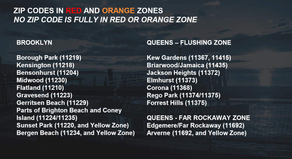 Nyc Shutdowns In Cluster Zones Start Thursday Fines Up To 15 000 A Day Apply For Violations Nbc New York