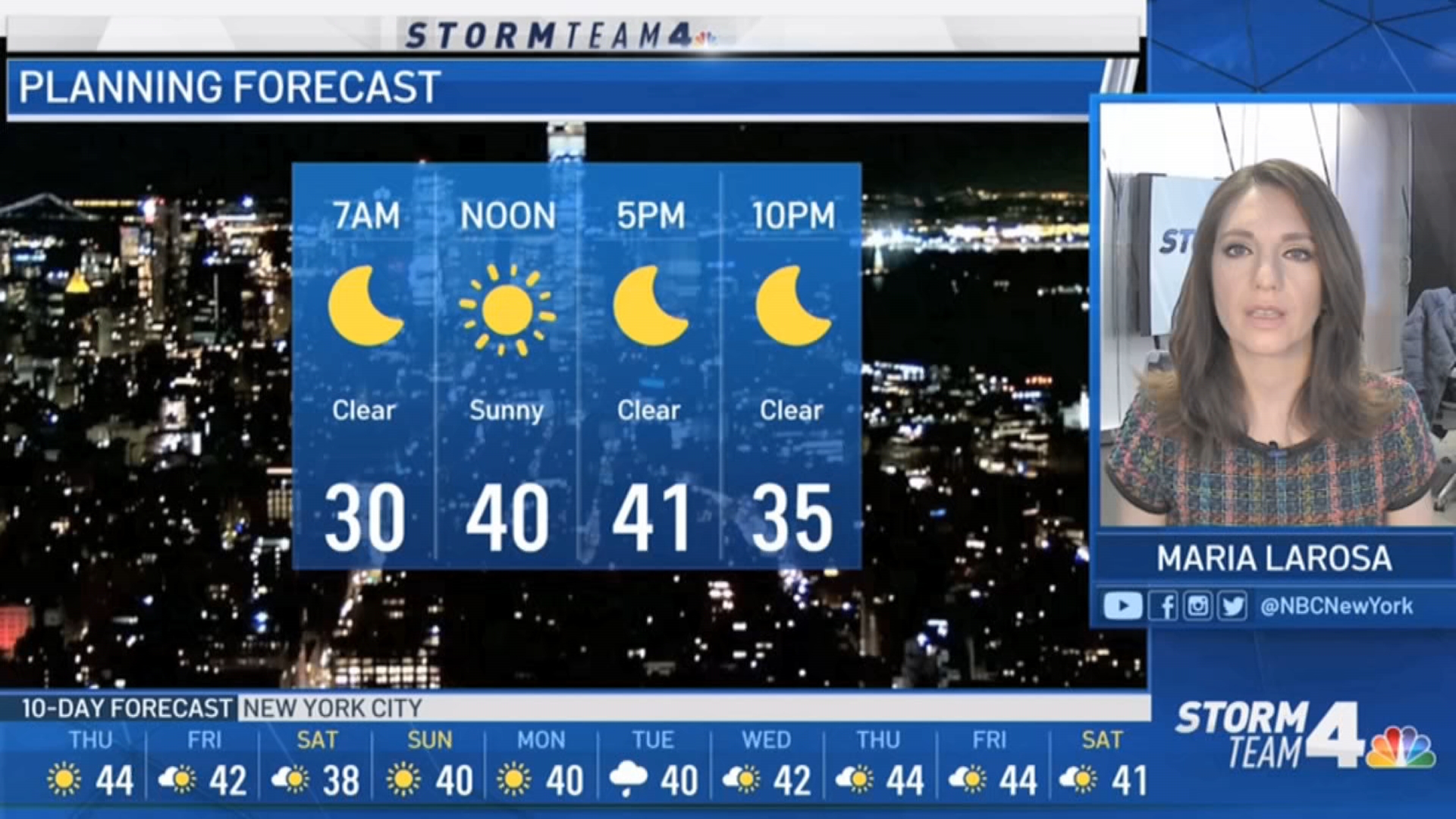 Weather Geo Breaking News Urdu Today Ary News Headlines Today 7am