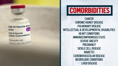 Yankee Stadium Covid Vaccine Mega Site Opens For Bronx Residents Nbc New York