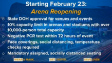 Thousands of Buffalo Bills fans may attend playoff game, as long as they  test negative for COVID-19 