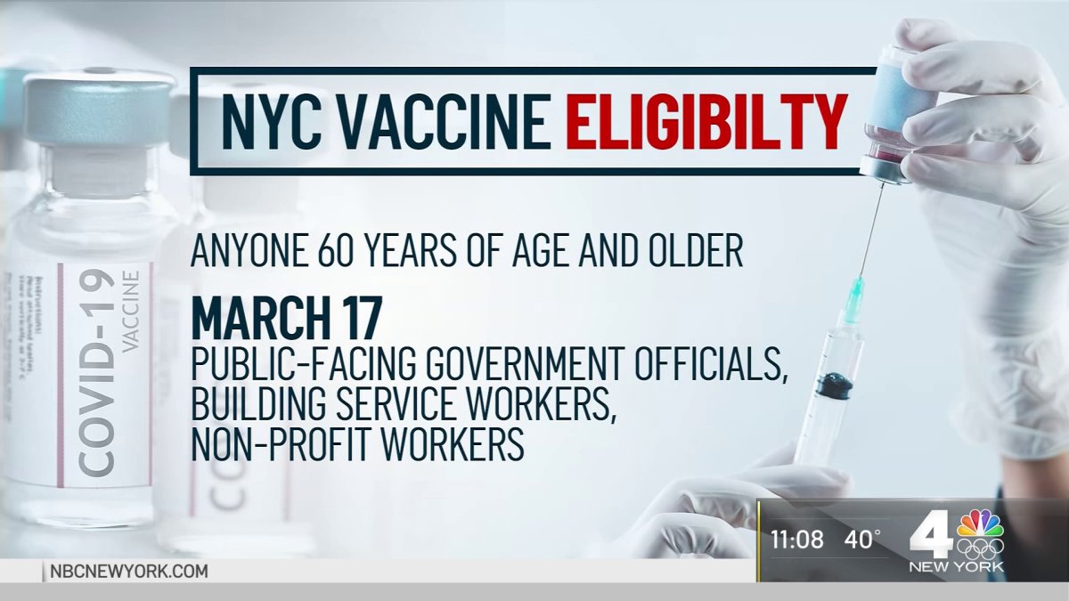 COVID19 Vaccine Eligibility Expands Across NY NBC New York
