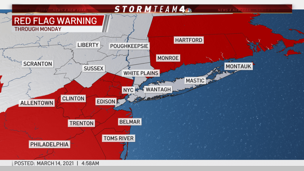 The National Weather Service issued a red flag warning Sunday for parts of the tri-state.