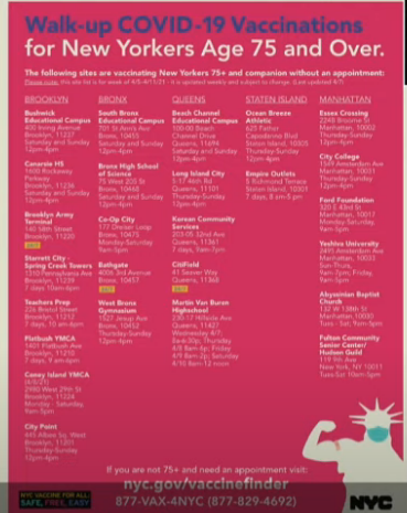 new nyc walkin sites