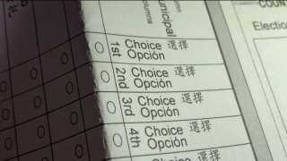 A ranked choice ballot