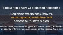 capacity restrictions