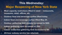 ny grand reopening