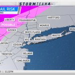 tri-state hail risk 0621
