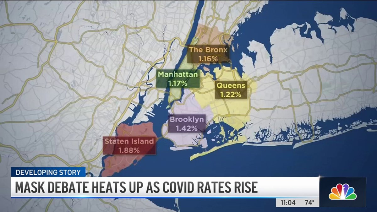 Mask Debate Heats Up as COVID Rates Rise – NBC New York